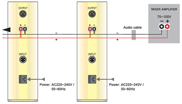 connection drawing