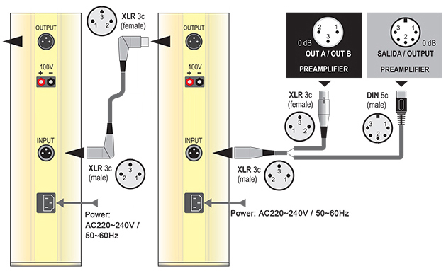 connection drawing