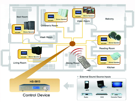  connection diagram