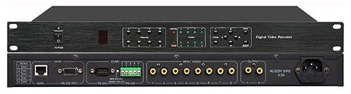Conference System Video Processor