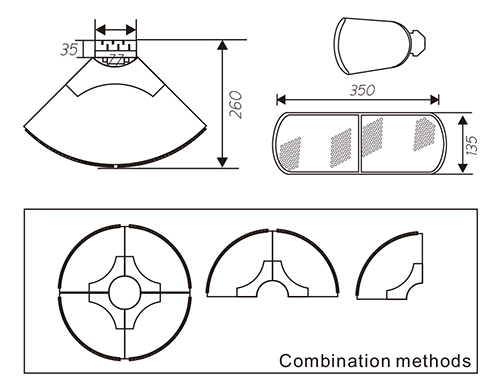 combination view